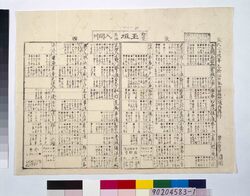 晴天十日勝負一覧(於本所回向院境内) / List of Matches in the Ten Fine-Weather Day Tournament (In the Precincts of Honjo Ekōin Temple) image