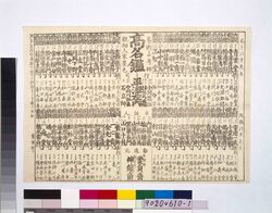 [陽術考師観相人家墨色]高名鑑 / Yōjutsu Kōshi Kansō Jinka Bokushoku, Kōmei Kagami image