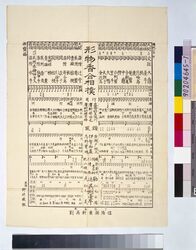 形物香合相撲 / List of Celebrated Incense Containers Arranged in the Sumo Banzuke Ranking Chart image