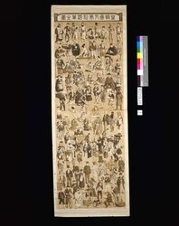 皇朝庶人風俗沿革全図 / Illustration of the Complete History of the Customs of Commoners in the Japanese Empire image