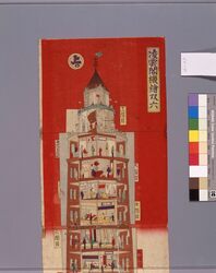 凌雲閣機絵双六 / Ryōunkaku Tower Peepshow Sugoroku Board image