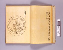 分度余術 / Bundo Yojutsu (Book of Surveying Method) image