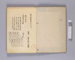 分度余術　中之上 / Bundo Yojutsu (Book of Surveying Method), 2 (1) image