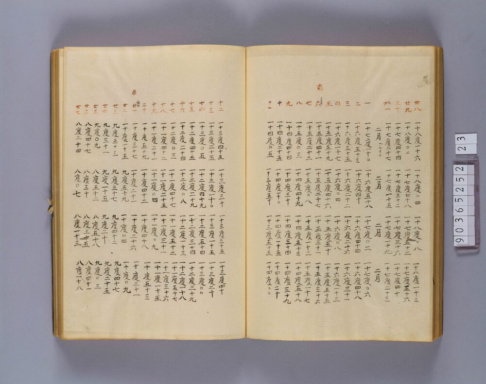 90365252-023