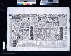 明治32年春本座番付 / 1899 Spring Honza Banzuke image