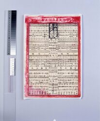 明治大見立改正新版 三府義太夫競 / Meiji Ōmitate (Ranking List) New Revised Edition, Tokyo, Kyoto, and Osaka Gidayū (Narration) Contest image