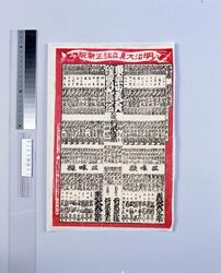 明治大見立改正新版 東京女義太夫確実見競鑑 / Meiji Ōmitate (Ranking List) New Revised Edition, Tokyo Women’s Gidayū (Narration) Contest image