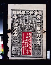 近江屋七良平(明治二十三年略暦) / Ōmiya Shichirobei (Abridged Calendar of the Year 1890) image
