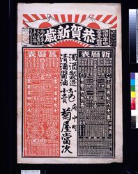 菊屋(明治三十四年辛丑年略暦 恭賀新歳) / Kikuya (Abridged Calendar of the Year 1901; Happy New Year) image