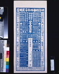 八ツ目屋(弁天堂製剤販売所 明治四十四年略歴付) / Yatsumeya (Bentendō Pharmaceutical Shop; With Abridged Calendar of the Year 1911) image