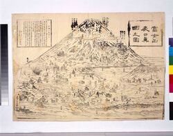 富士山表口真面之図 / Front Image of Mt. Fuji Omoteguchi image
