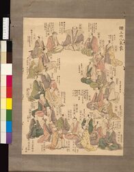 鑚工廿八気象 / Sanko 28 Climates image