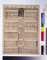 [江戸市中そばや番附] / [Edo Soba Restaurant Ranking]  image