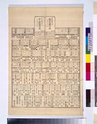 町火消人足頭取名前附 / Local Resident Firefighter Chief’s Name Tag image