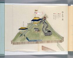 御狩の記(寛政七年)二 / Hand-copied Book of History image