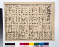 市中御取締御場所附 / Edo City Government Site Locations image