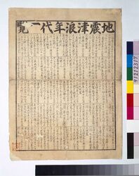 地震津浪年代一覧 / List of Earthquake and Tsunami Disasters, in Chronological Order image