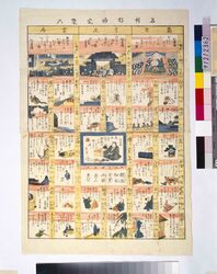 名所遊帰宅双六 / Visiting Famous Sites and Returning Home Sugoroku Board image