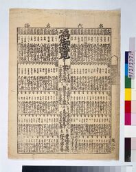 為御覧(名物名代江戸じまん) / Edo Specialty Items Promotion image