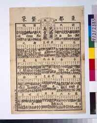 東都繁栄光銘席美食競 / Edo Popular Restaurant Ranking image
