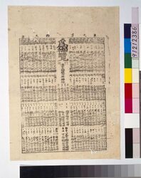江戸稲荷大明神番附 / Edo Inari Daimyōjin Ranking  image