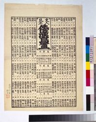 文人見立倭漢鳥盡 / Men of Letters Likened to Japanese Birds image