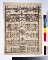 諸国名物一覧 / List of Various Provinces Specialties image
