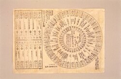 江戸巡拝道法刷物 / Edo Jumpai Michinori Surimono (Printed Guide to Pilgrimage in Edo) image