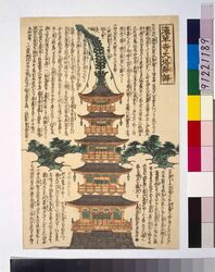 浅草寺大塔解訳 / Overview of Sensoji Temple Grand Tower image