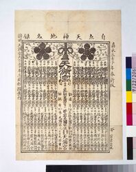天満宮番附(自在天神地名録諸所天満宮九百五十年忌開帳独案内) / Ranking List of Temmangū Shrines (Locations of Shrines; Guide to Visit Temmangū Shrines for Kaichō [Unveiling of the Main Deity] on the 950th Anniversary of the Death of Sugawara no Michizane) image