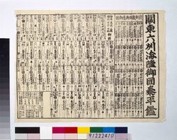 関東六州海陸御固泰平鑑 / Formation of Ships Defending Sea and Land of Six Provinces in Kantō image