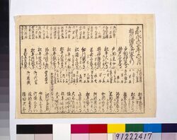 [江戸湾防備割名鑑] / [Directory of Officials Defending the Edo Bay] image