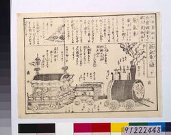 北亜墨利加合衆国帝王ヨリ献上貢物品々・蒸気車之図 / Various Gifts from U.S. President, Illustration of Locomotive image