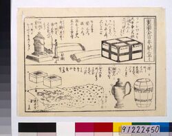 異国人大日本江献上品々 / Gifts from Foreigners to Japan image