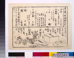 異国人拝領物の写 / Copy of Illustration of Gifts from Foreigners image
