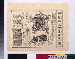 仏蘭西人持渡産物之図 / Illustration of Specialties Brought by the French People image