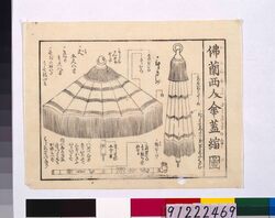仏蘭西人傘蓋縮図 / Scaled Down Illustration of Umbrella of the French People image