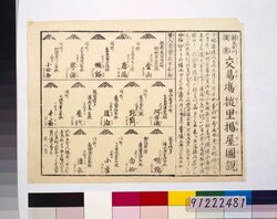 神奈川横浜交易場遊里揚屋図説 / Illustrated Description of Ageya (Restaurant Providing Entertainment) at Trading Site in Yokohama, Kanagawa image