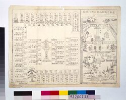 東都芝万松山泉岳禅寺略図 / Simple Map of Banshōzan Sengakuji Temple in Tōto Shiba image