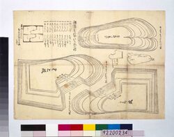 徳用足袋仕立様の伝 / The History of Making Economical Tabi Socks image