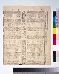 江戸名高町続町角力番附 / Ranking of Sumo Wrestlers in Edo Natakakichō and Tsuzukichō image