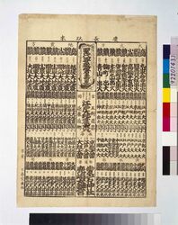 慶長以来 日本災害番付 / Most Serious Disasters in Japan after 1615 image