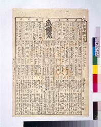 讀本外題一覧番付 / Ranked List of Titles of Books image