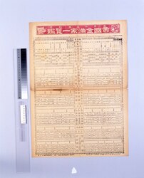 帝国金満家一覧鑑 / List of Rich Japanese People image