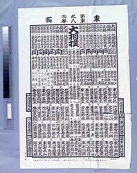 第九回東八拳大相撲番付 / 9th Tōhachiken Game Ōzumō Ranking image