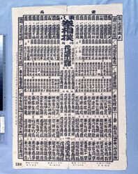 東八拳相撲番付 / Tōhachiken Game Sumō Ranking image