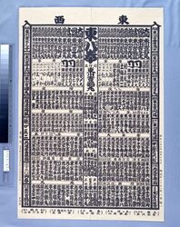 江戸趣味東八拳番付 / Tōhachiken Game Ranking, Fashionable in the Edo Period image