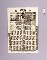 拳技大相撲番付 / Kengi Game Ōzumō Ranking image