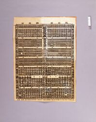 第拾回東八拳大相撲番付 / Ōzumō Ranking of the 10th Tōhachiken Game image