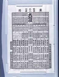 第九回東八拳大相撲番付 / 9th Tōhachiken Game Ōzumō Ranking image